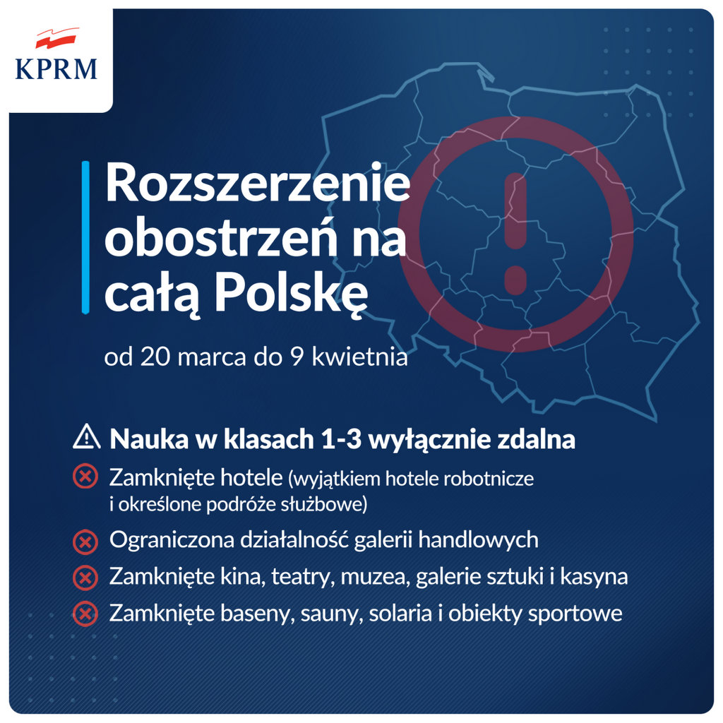 Lockdown od soboty w całej Polsce!