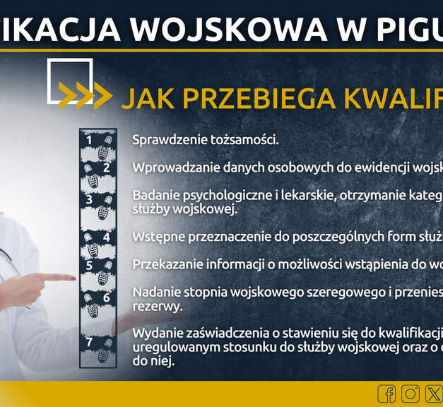 Kwalifikacja wojskowa